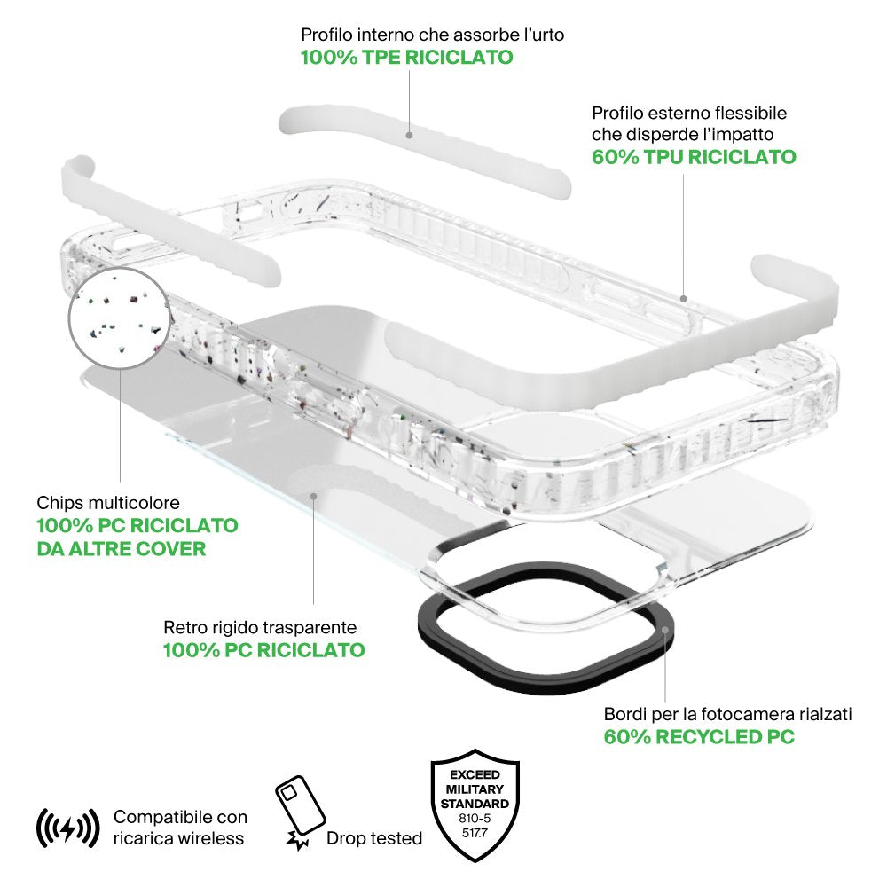 Etui Recover pour iPhone 14 Pro